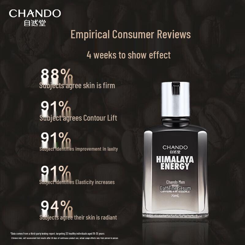 CHANDO Men's Caffeine Vitality Firming Essence Lotion