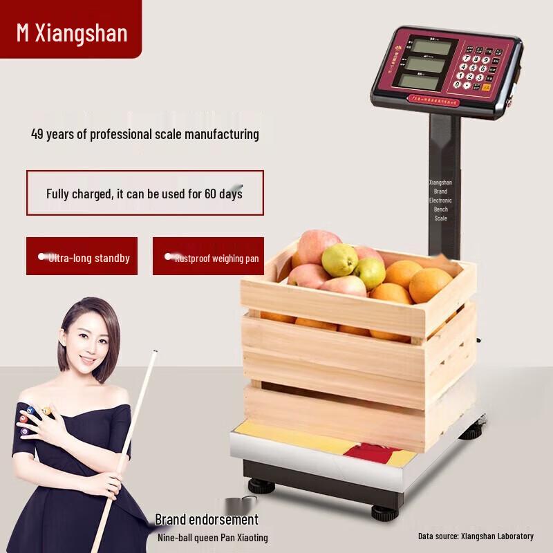 

Xiangshan Commercial Digital Platform Scale