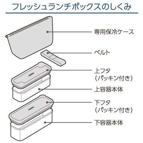 Thermos Slim Fresh Lunch Box, 2-Tier, 635ml, Yellow-Pink, DSA-605W Y-P