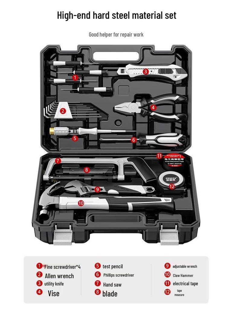 Set de Unelte Multifuncțional pentru Electricieni și Tâmplari - Ideal pentru Reparații Casnice