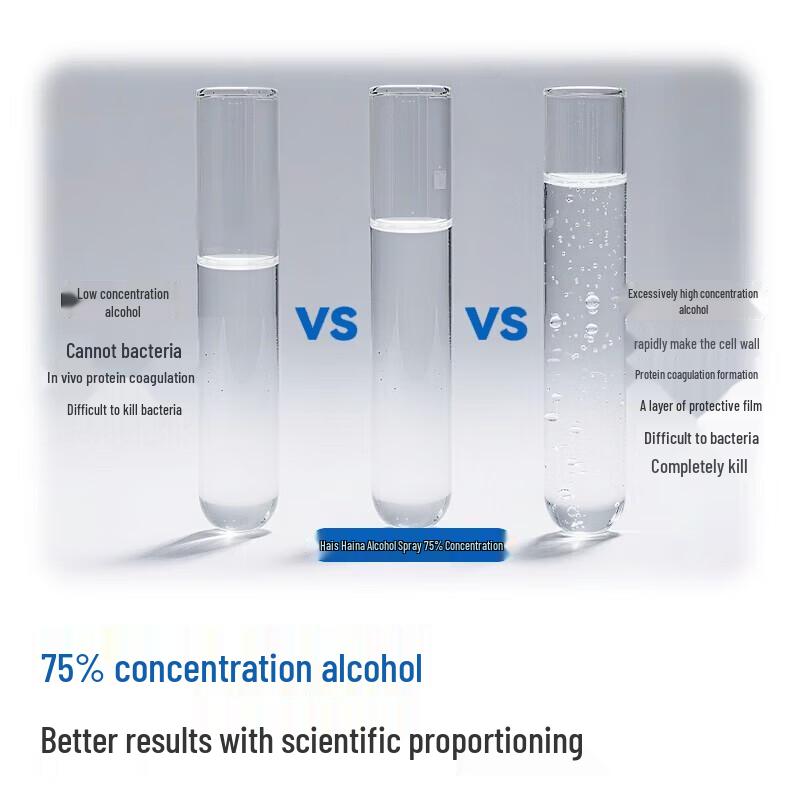 LYISOSAN 75% Alcohol Disinfectant Spray