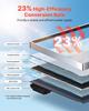 2PCS 100W Monocrystalline Solar Panels, 23% High-Efficiency Mono PV Module with Stable MC4 Output & Aluminum Frame, IP65 Waterproof Solar Panel for