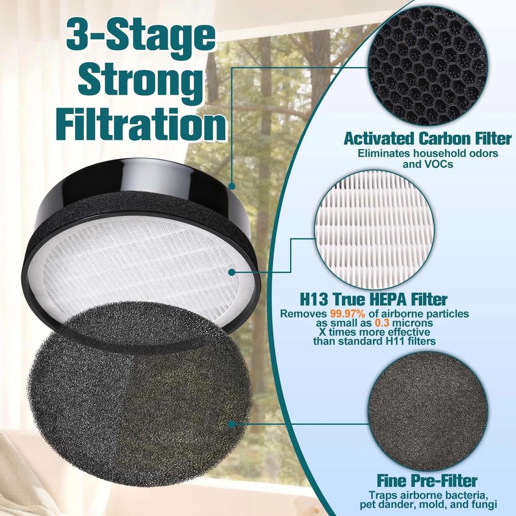 LEONTOOL Air Purifier Filter LV-H132 H13 HEPA Activated Carbon 2-Pack Replacement