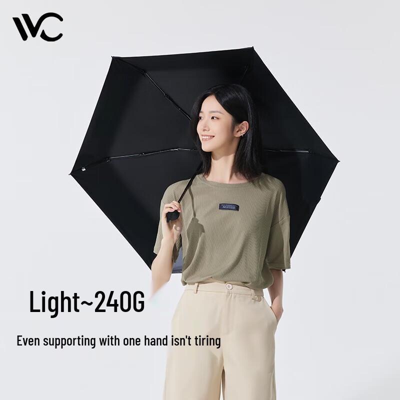 VVC SUNNY Series Dual-Use Umbrella