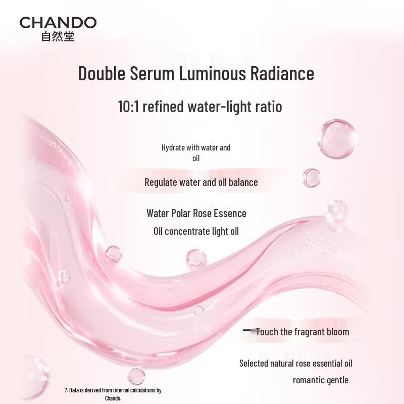 CHANDO Pink Diamond Firming & Hydrating Rose Water