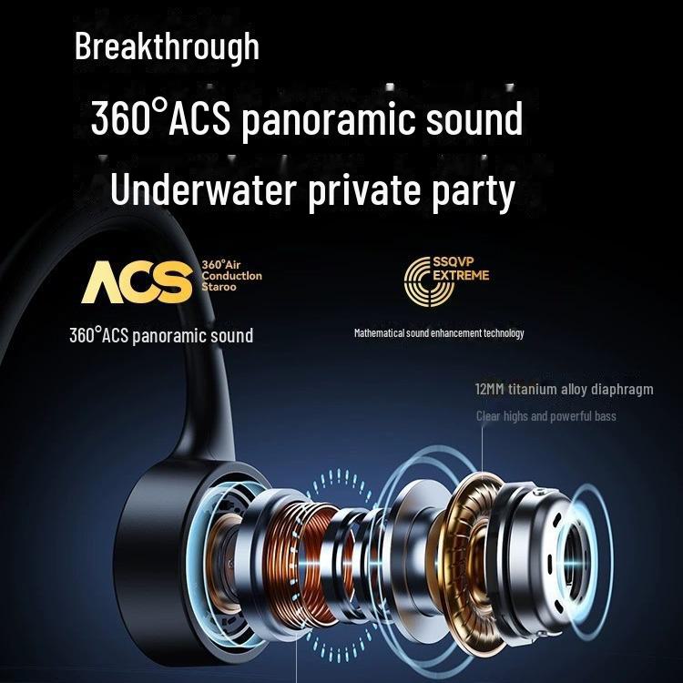 Sounder Sports Neck-Hanging Bone Conduction Bluetooth 5.3 Wireless Headset