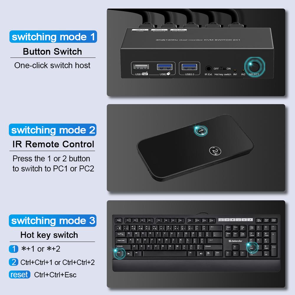 8K60Hz 4K120Hz HDMI USB 3.0 KVM Switch 2 Port Dual Monitor Extended Display KVM Switcher