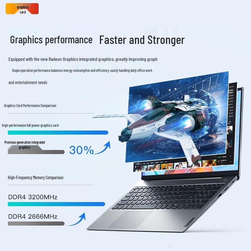 Ноутбук Lenovo V15 (Китайская версия)