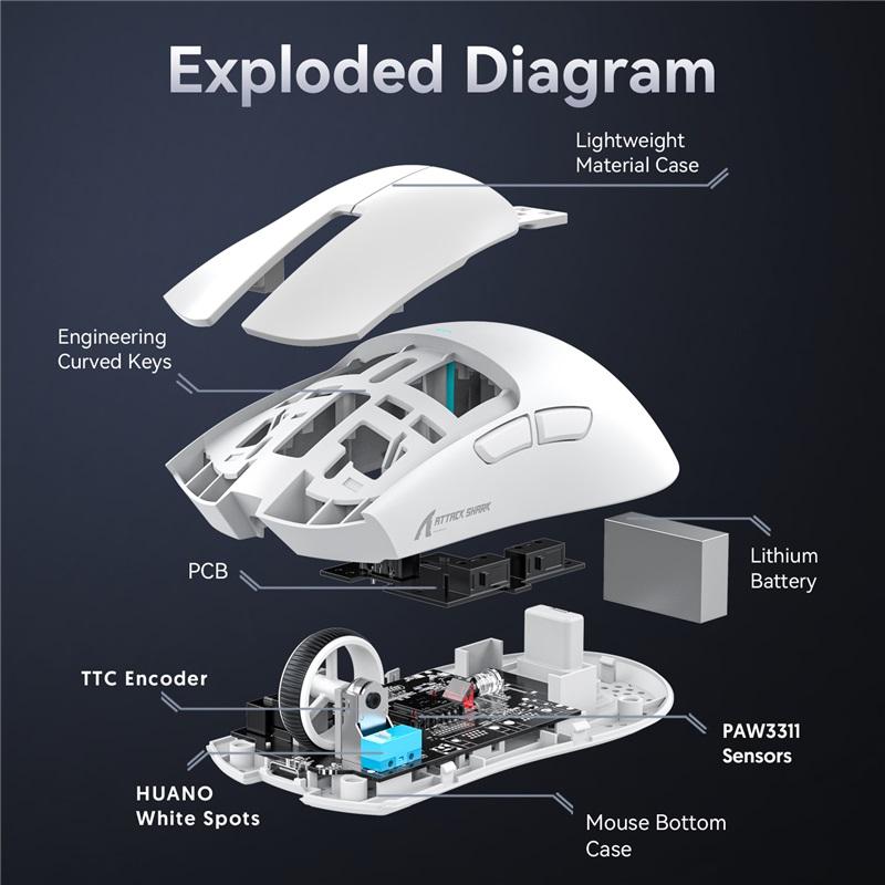 Attack Shark X11&R1 Kabellose Gaming-Maus - Tri-Mode, PAW3311 Sensor, 22K DPI, 400 IPS, RGB PC Gaming-Maus