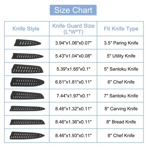uxcell 2-Piece Knife Cover Sleeve Blade Edge Guard for 8" Carving Knife Blade Edge Protector Cover Universal Knife Sheath for Kitchen Black