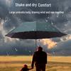 OEING Manual UV Protection Folding Umbrella