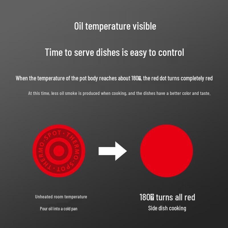 Supor Starlight Series Red Dot Non-stick Wok