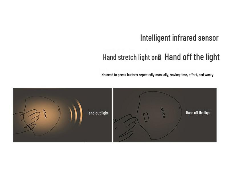 Nail Art LED Dryer for Quick Gel Polish Curing