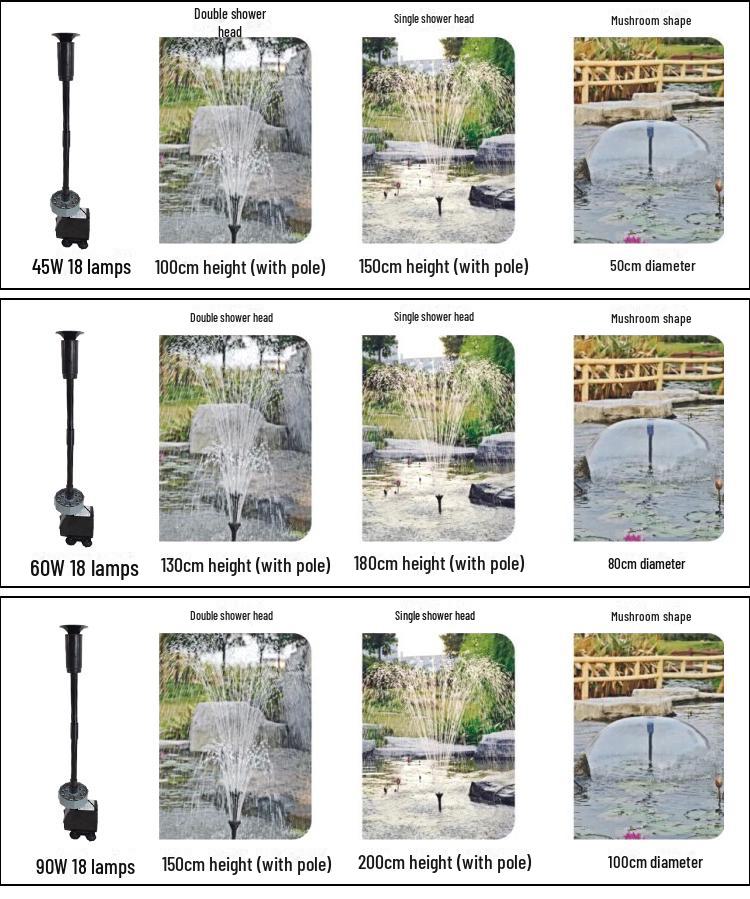 Compact Fish Pond Fountain Nozzle - Mushroom Head for Outdoor Landscape Pools and Rockeries