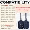 Keyless Entry Key Fob Remote Start Control Replacement Fits for Ford F-150 /F150 2011 2012 2013 2014 F-250/F250 F-350/f350 Super Duty Explorer
