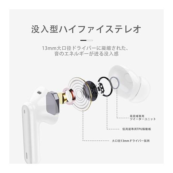 Earphones bluetooth 5.4 wireless earphones [2026 latest] ENC call noise canceling Up to 40 hours playback Full range HI-FI sound quality Built-in