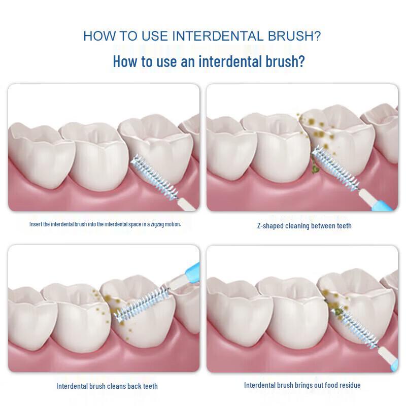 Xiaolu Mama Classic Retractable Interdental Brush