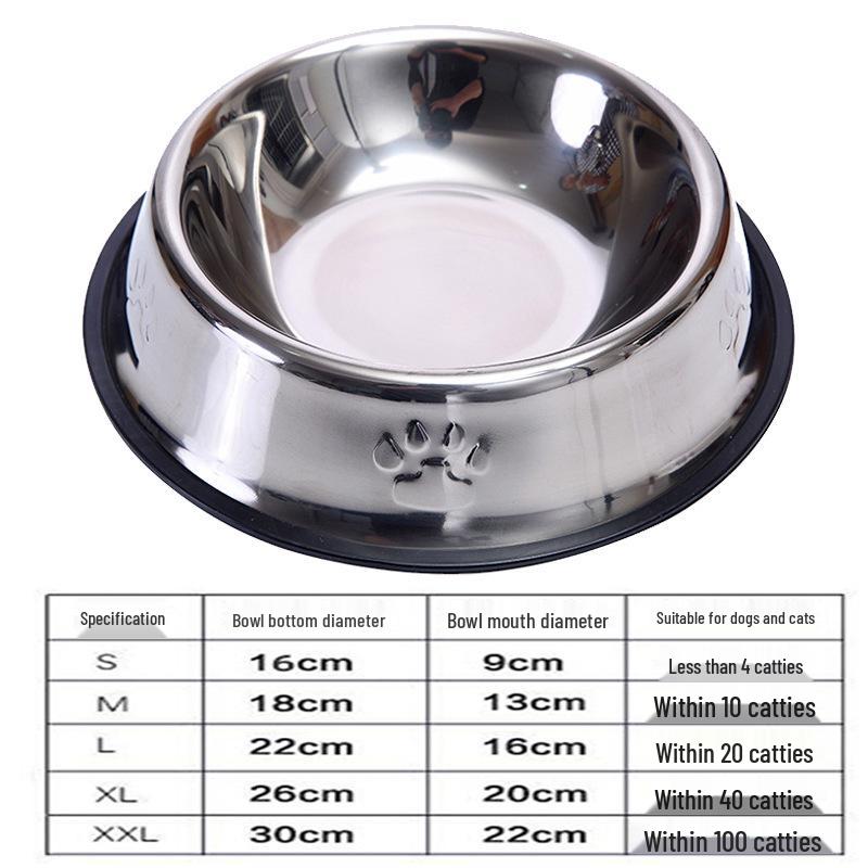 Miska dla zwierząt ze stali nierdzewnej z nadrukiem łapy i zabezpieczeniem przed rozlaniem – odpowiednia dla psów i kotów