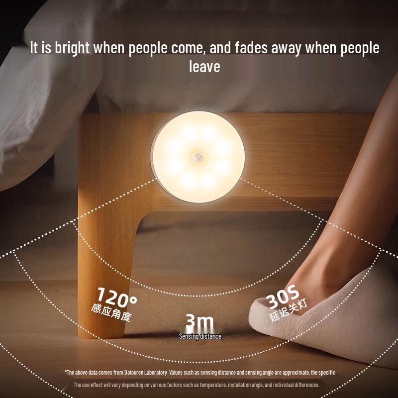Datouren Rechargeable Motion Sensor Night Light
