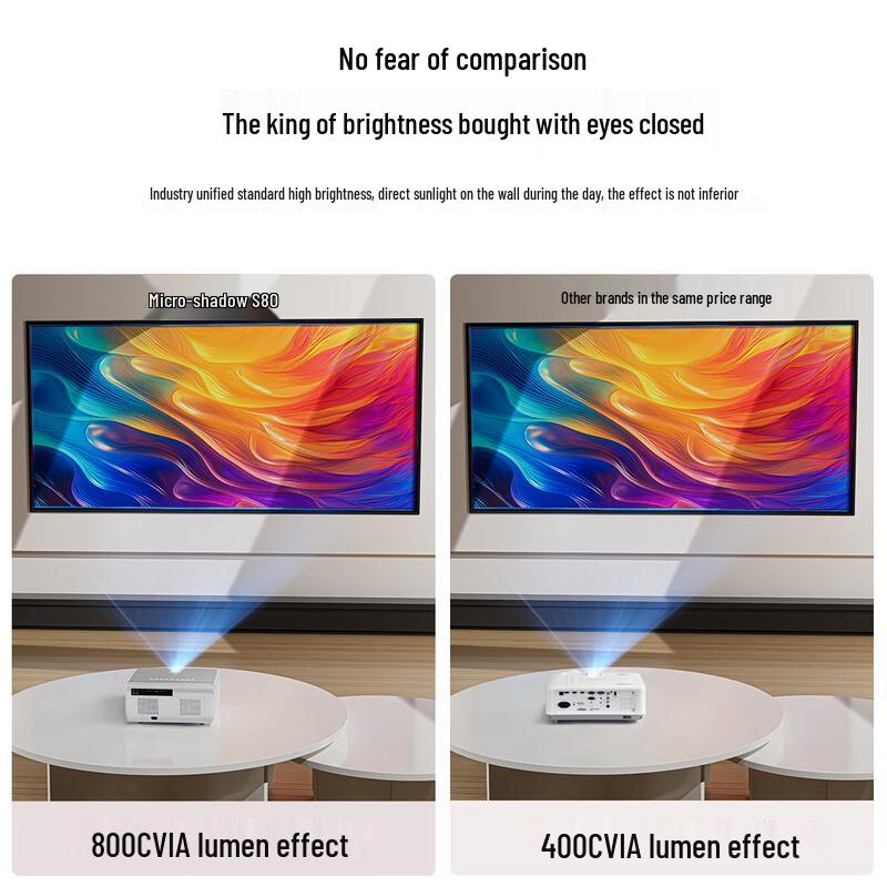 Weiying S80 Smart AI Full HD Projector (CN Version)