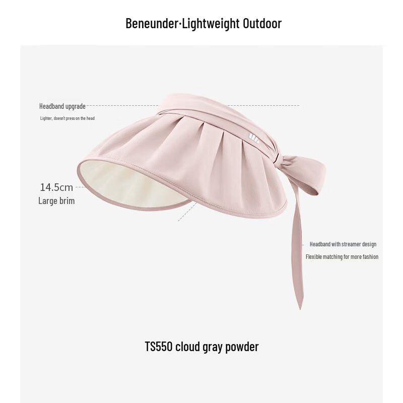 Beneath the Banana Women s Large Brim Summer Sun Hat