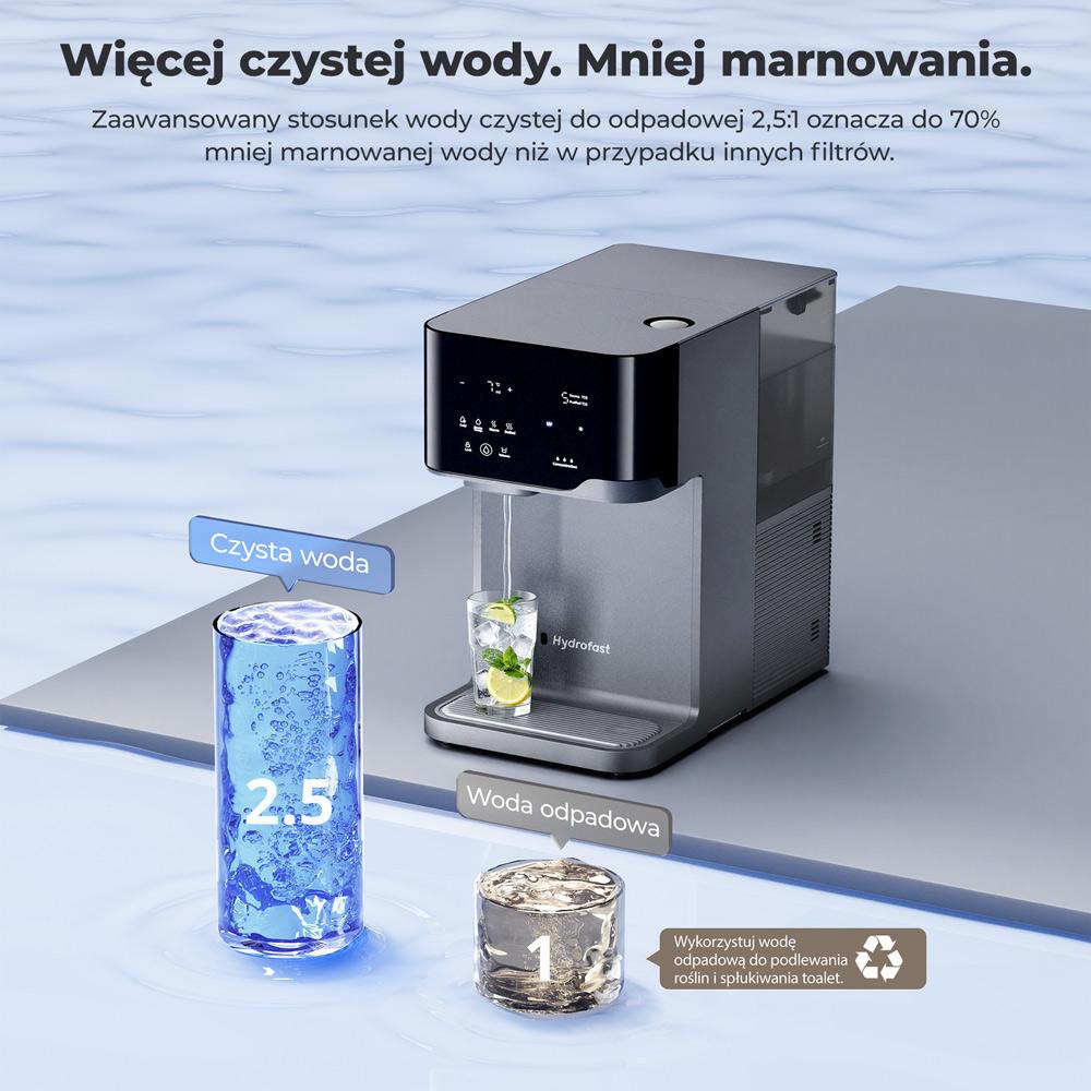 Hydrofast C300 RO Countertop Water Purifier