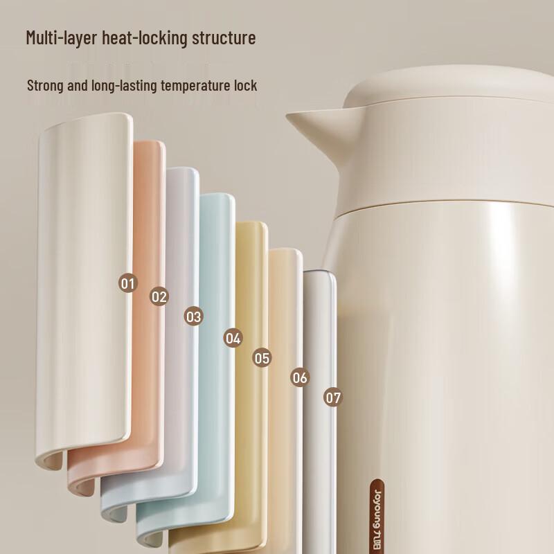 Joyoung 2L 304 Stainless Steel Vacuum Insulated Thermos Flask