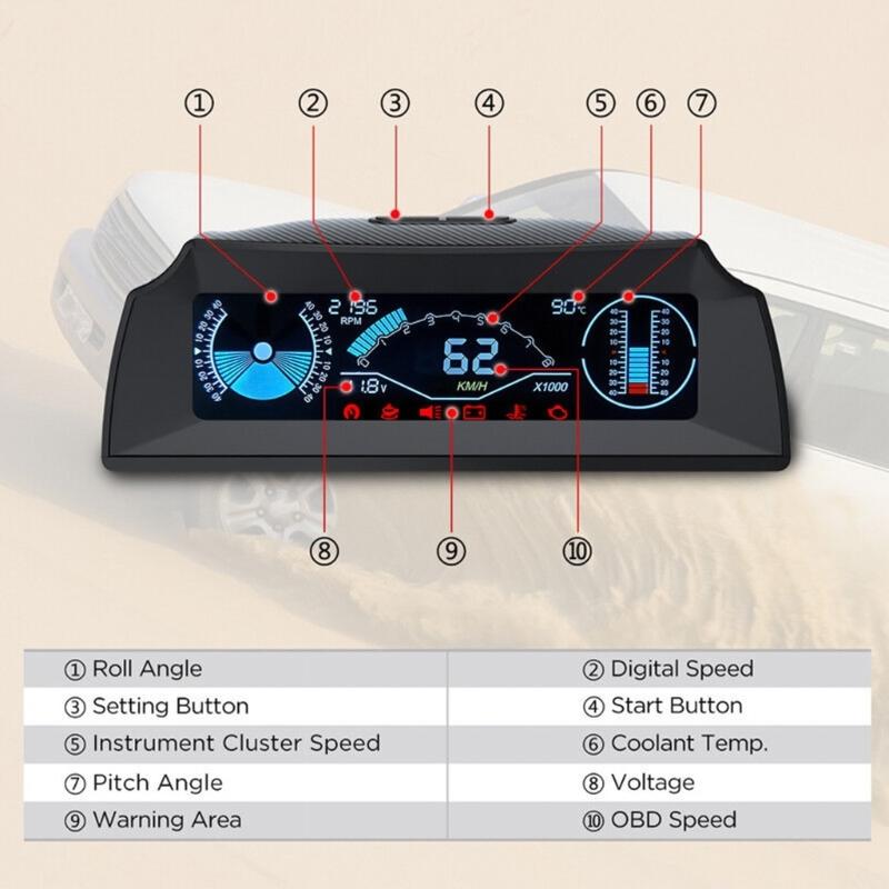 Car OBD Multifunction Gauge HUD Head-Up High Definition Digital Speedometer Universal Vehicle Modiffied Accessories Part