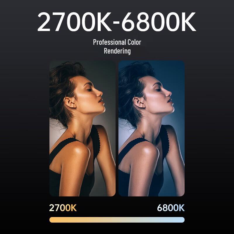GVM SD300B-AIO Bi-color LED Video Light with 90CM Softbox