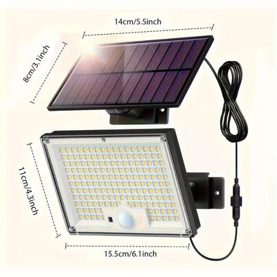 LED-Lampen – LED-Solarleuchten