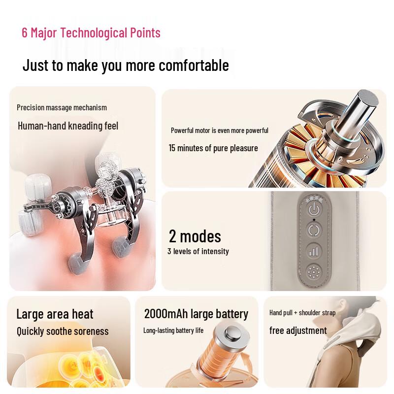 Beici TM2 Neck and Shoulder Massager Shawl CN plug (adapter included)