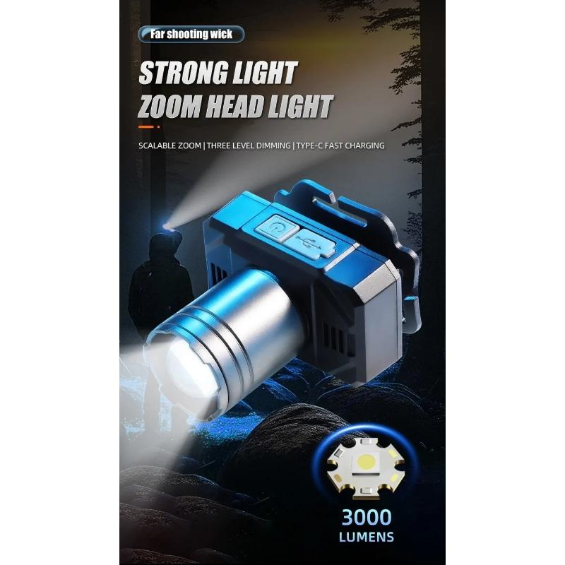Telescopic Zoom Headlamp with 800mAh Rechargeable Battery 360 Degree Rotation Super Bright LED Lighting System Outdoor Patrol