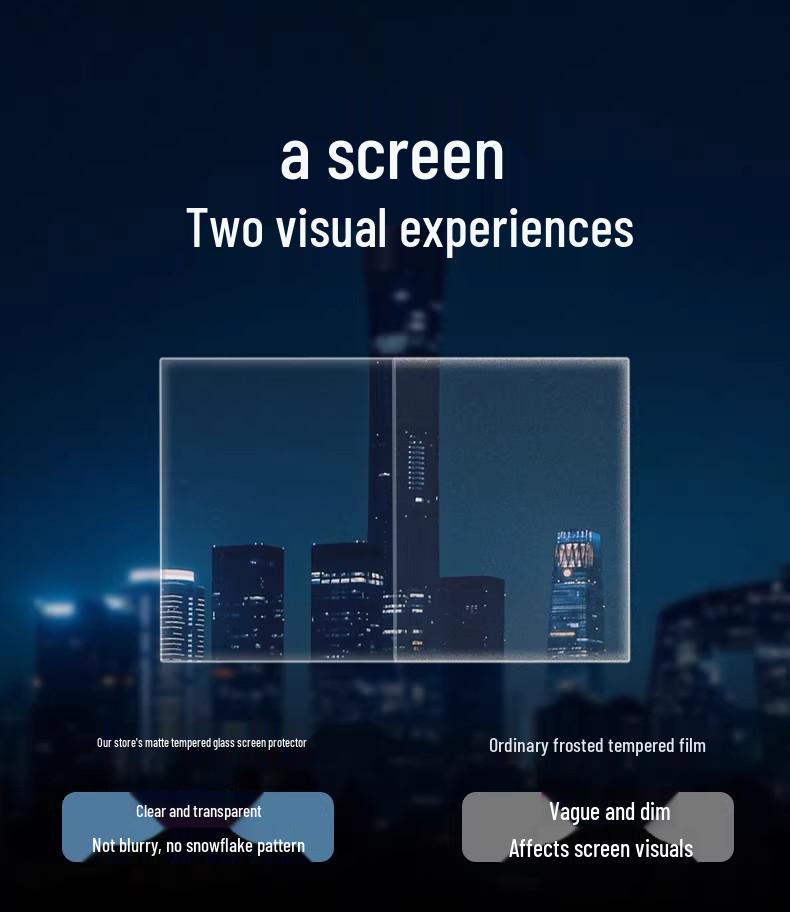 TPU Protective Film for Xiaomi SU7 Central Control & Steering Wheel