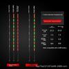 2 stuks Superheldere LED Slimme Dobber Top Lichtgevende Elektronische Dobbers Lichtgevende Dobber Buiten Vissen