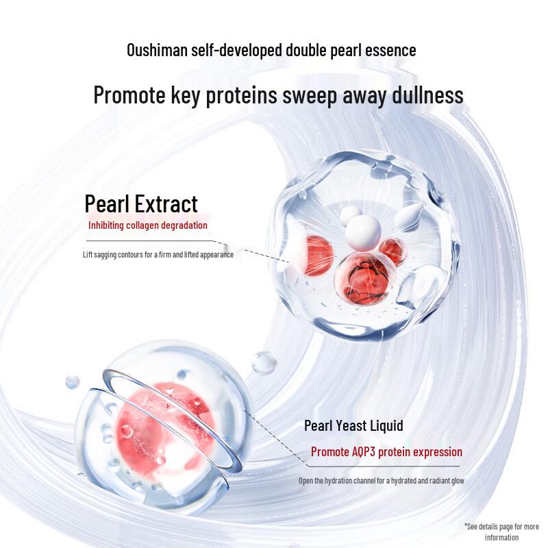 OSM Firming & Hydrating Essence Water & Lotion Set