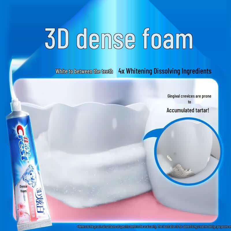 Crest 3D White Toothpaste