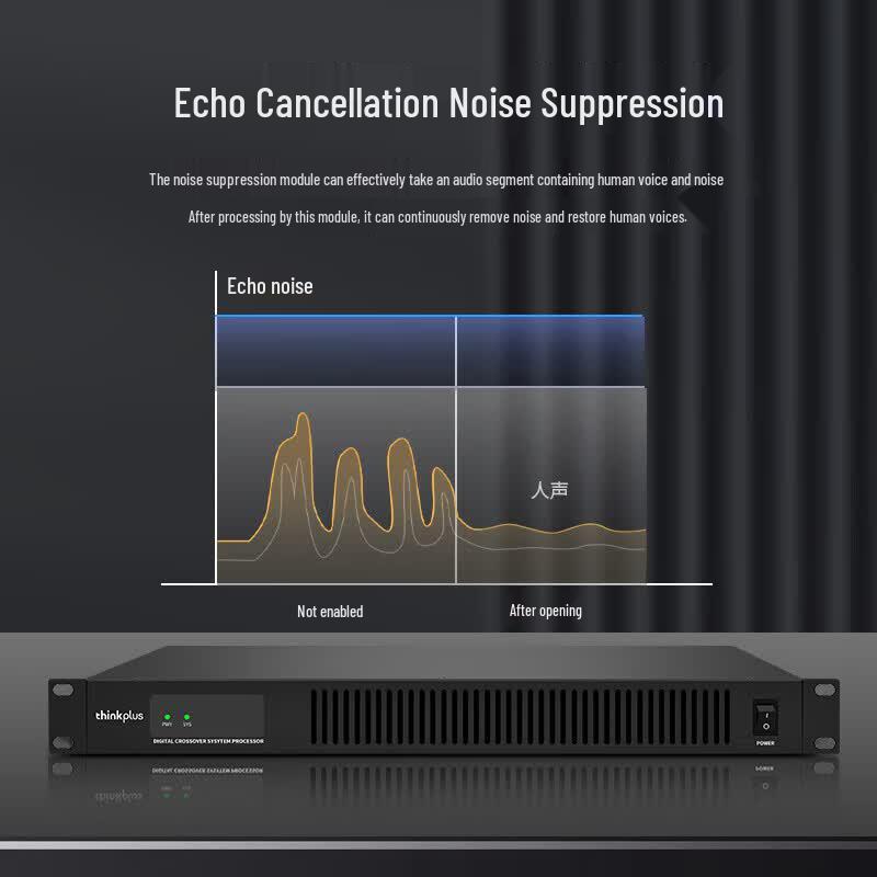 Lenovo YPCL08 Conference Audio System Processor (CN version)