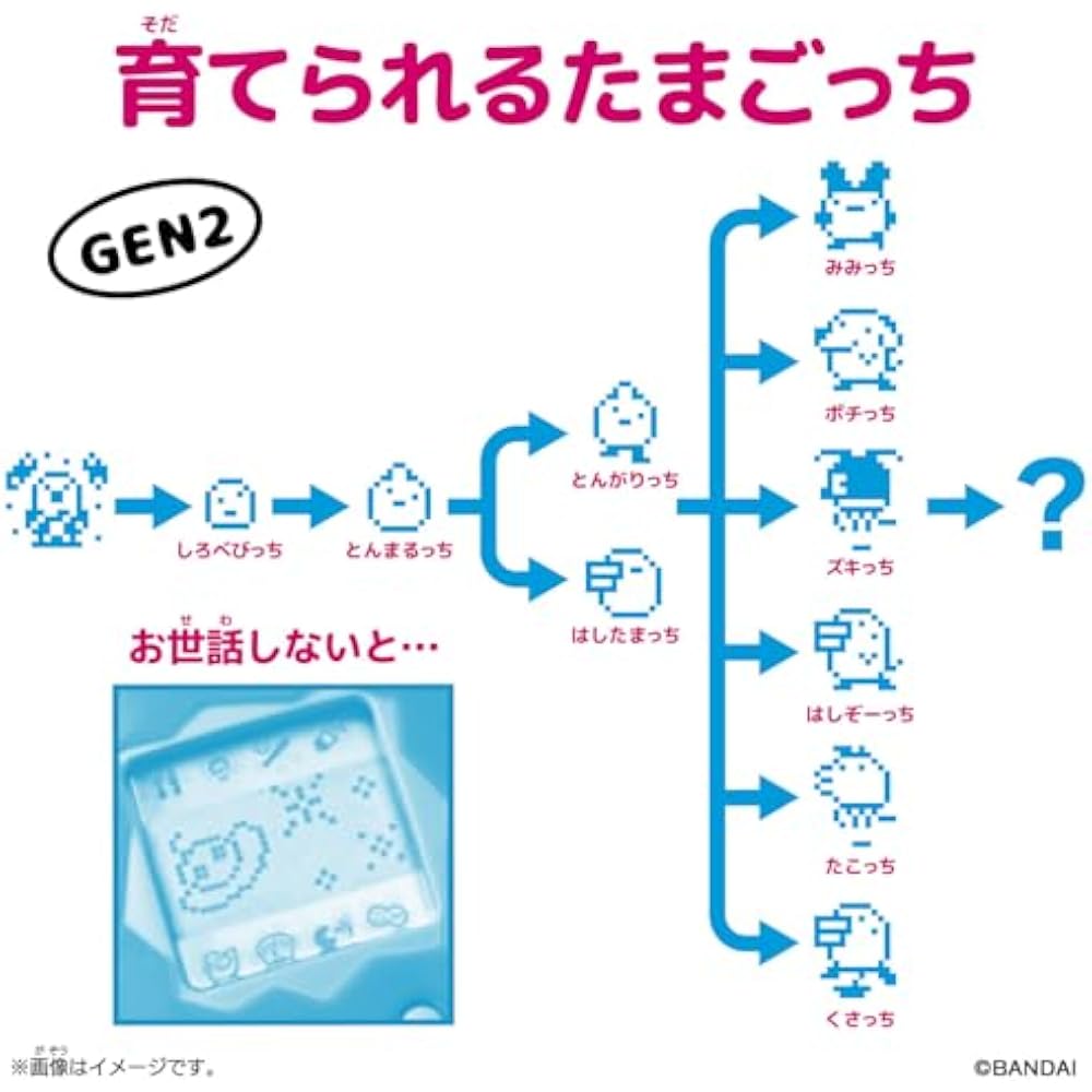 [BANDAI (BANDAI)] Original Tamagotchi Tama Sewing Tamagotchi