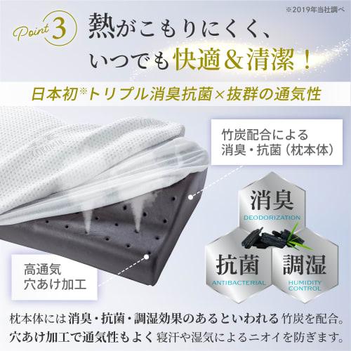 GOKUMIN Memory Foam Pillow [4-Level Height Adjustment for a Comfortable Sleep] High, Low, Non-Slip, Suitable for Side, Back, and Stomach Sleepers, Red