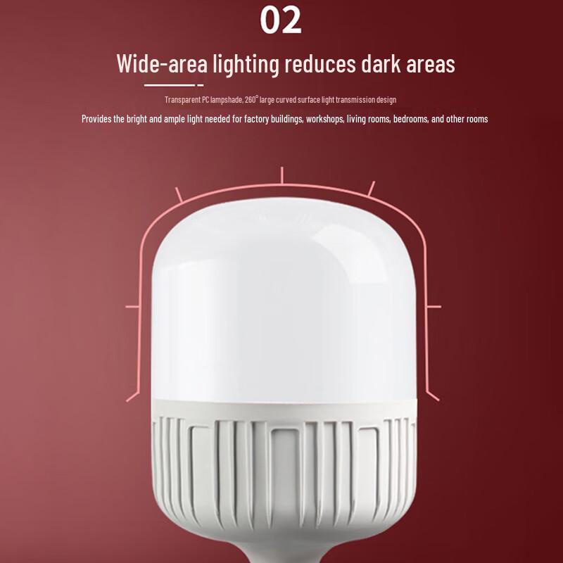 Suiyi E27 LED Energy-Saving Light Bulb