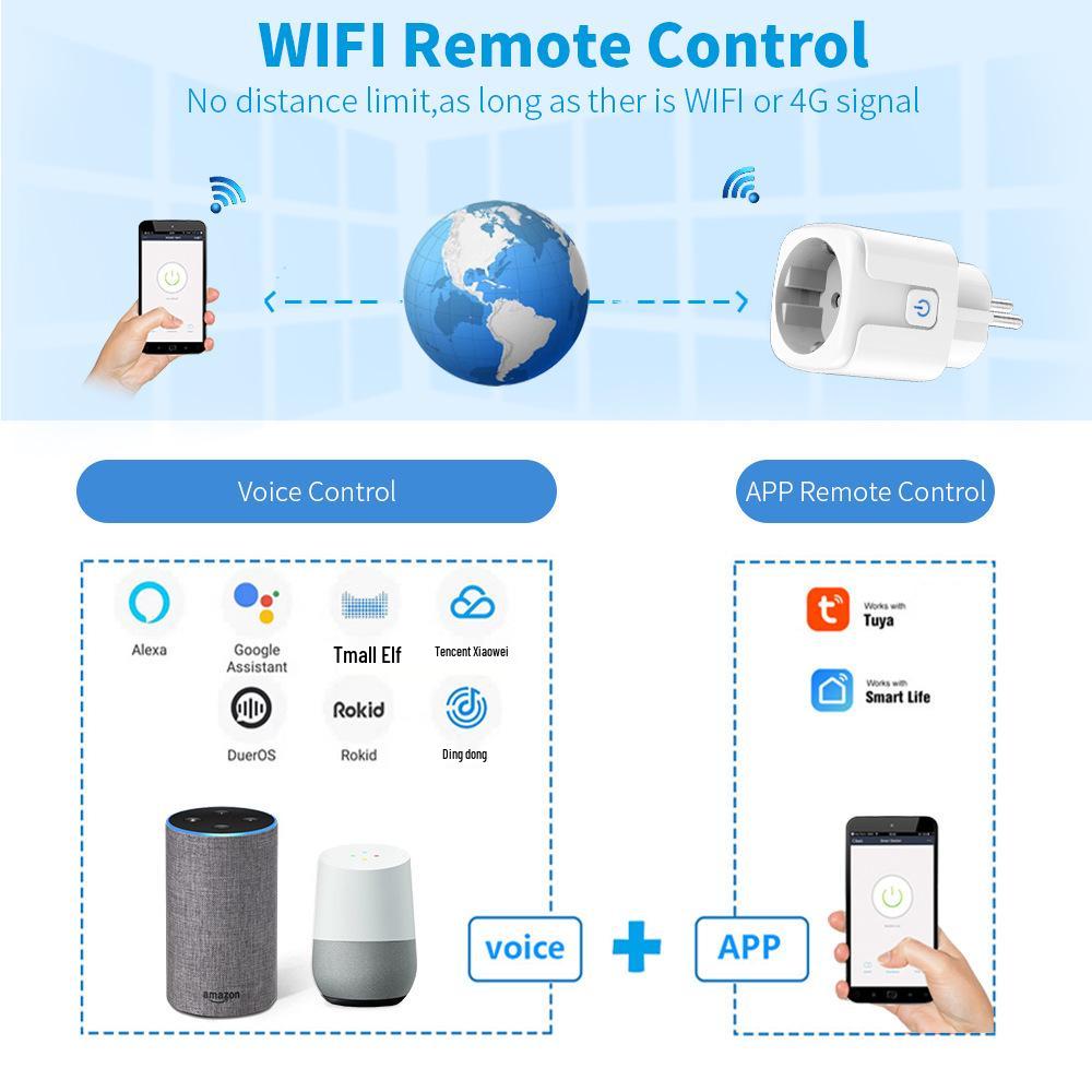EU Standard Smart Tuya WiFi Socket Timer with Alexa Remote & Power Metering