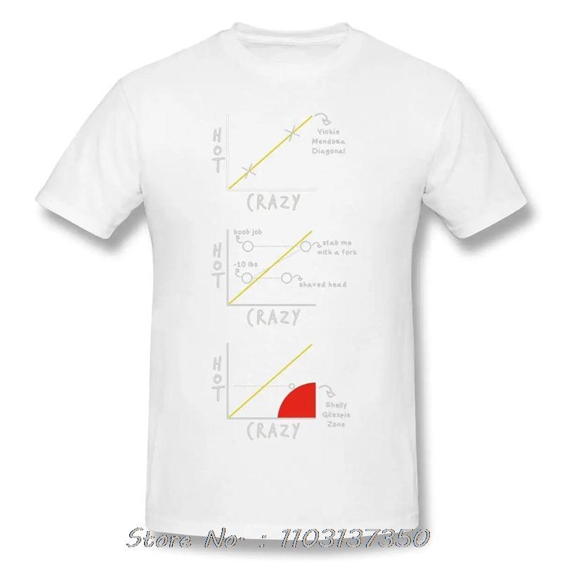 Oversized Cotton Crewneck Short Sleeve Custom T Shirt Men Hot Crazy Scale Tv Unisex O-Neck Tshirt How I Met Your Mother T Shirt