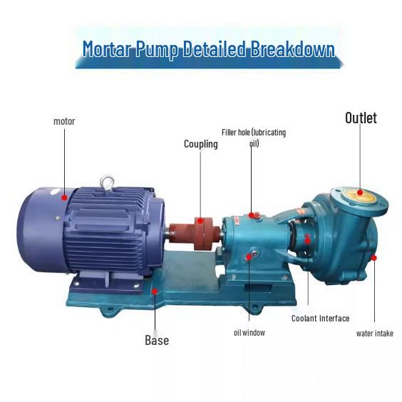 Corrosion & Wear-Resistant Mortar Pump: 50UHB-ZK, 65/80/100UHB Desulfurization, Dust Removal, Sewage Discharge Pump