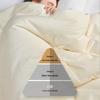 Kang Er Xin Soft Fluffy Soybean Fiber Double Quilt