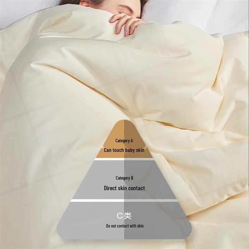 Kang Er Xin Soft Fluffy Soybean Fiber Double Quilt