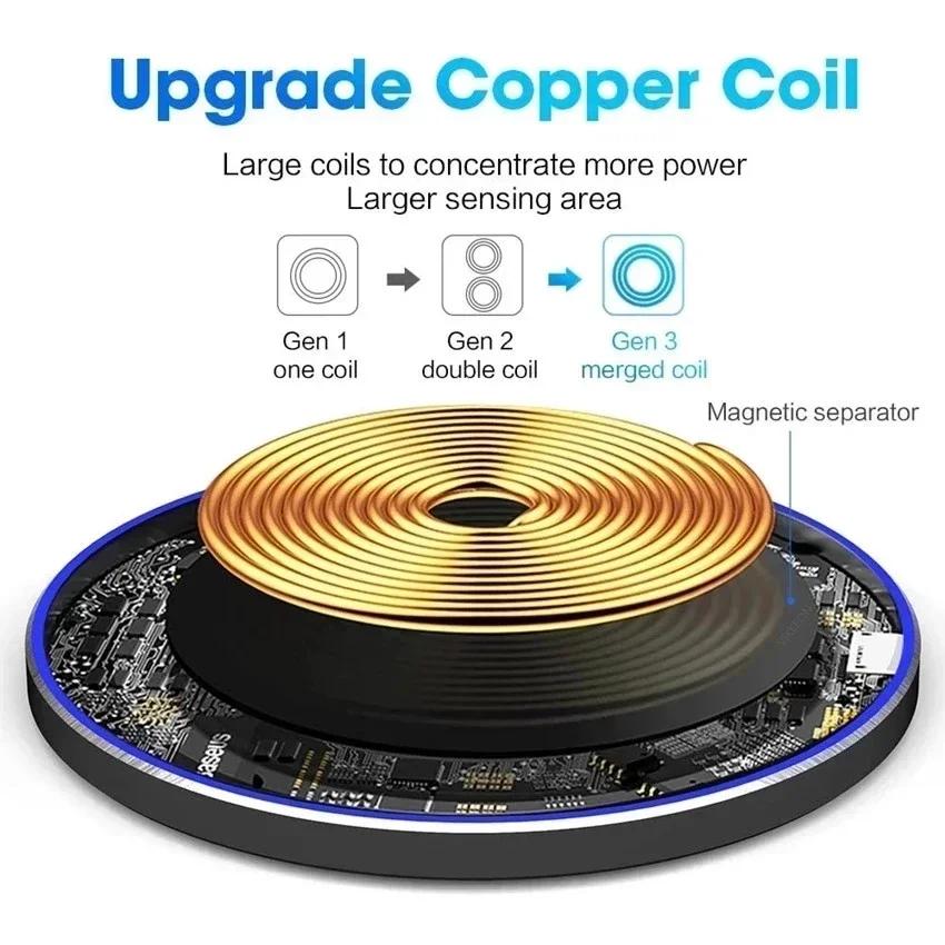 Wireless Charger Pad Stand Desktop Ultra-thin Mobile Phone Fast Charging Dock Station For iPhone 16 15 14 13 Samsung Note Xiaomi