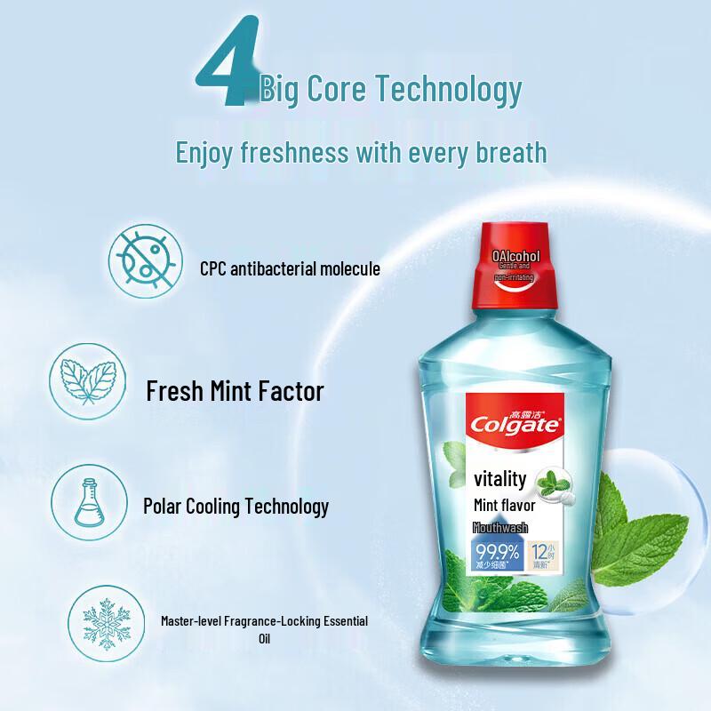Colgate Vibrant Mint Alcohol-Free Mouthwash