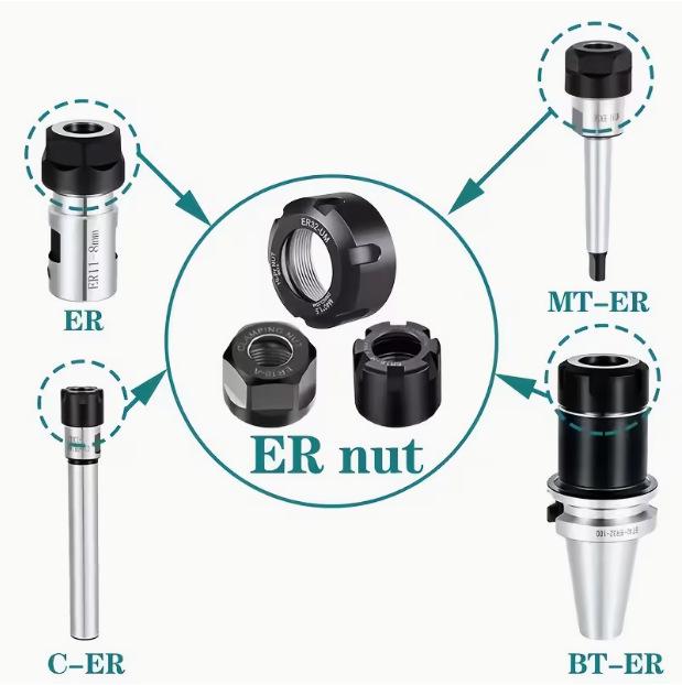 High-Precision ER Collet Nut: ER11, ER16, ER20 Type A