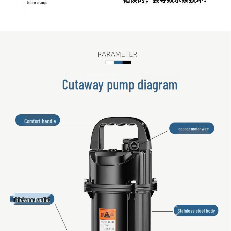High-Power Agricultural Sewage and Septic Tank Cutter Pump