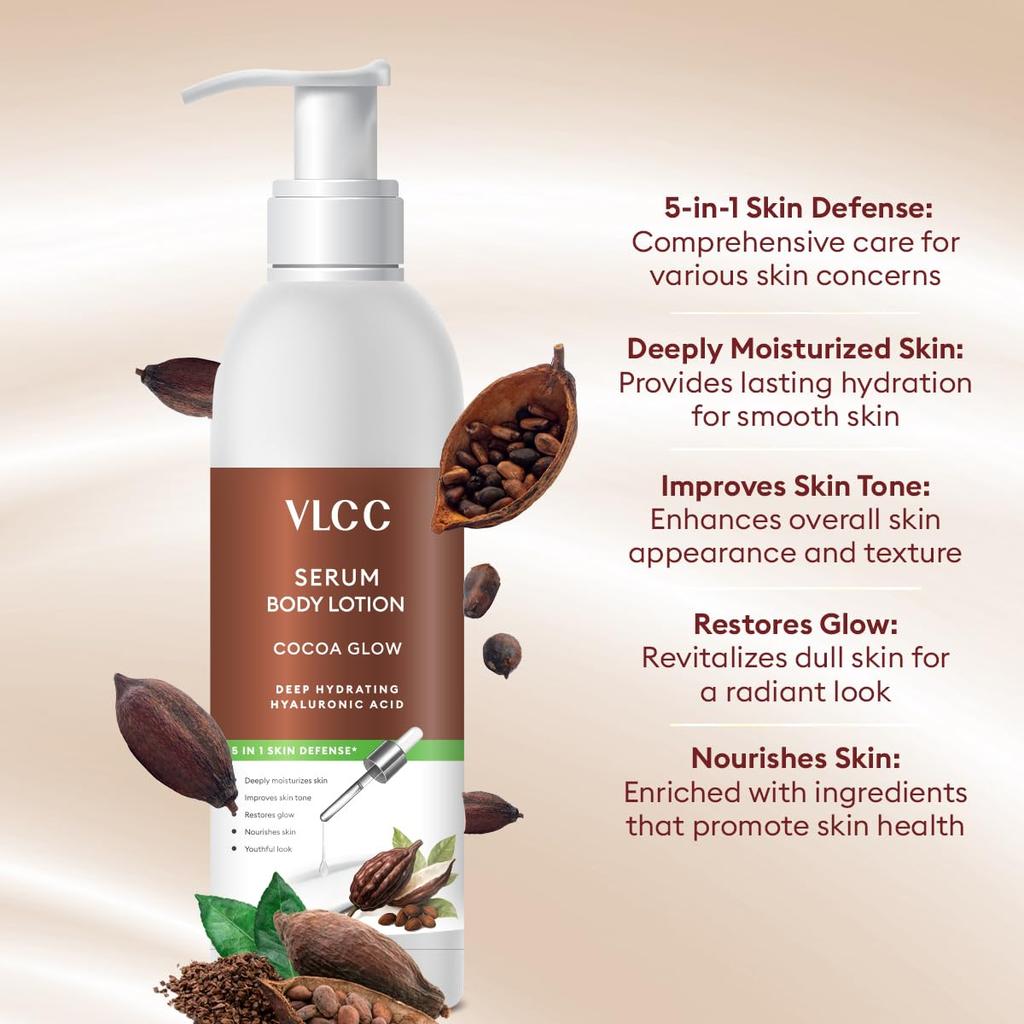 VLCC Cocoa Glow Deep Hydrating Serum Body Lotion 300ml X Pack of 2 with Hyaluronic Acid & Niacinamide for Soft Glowing Skin